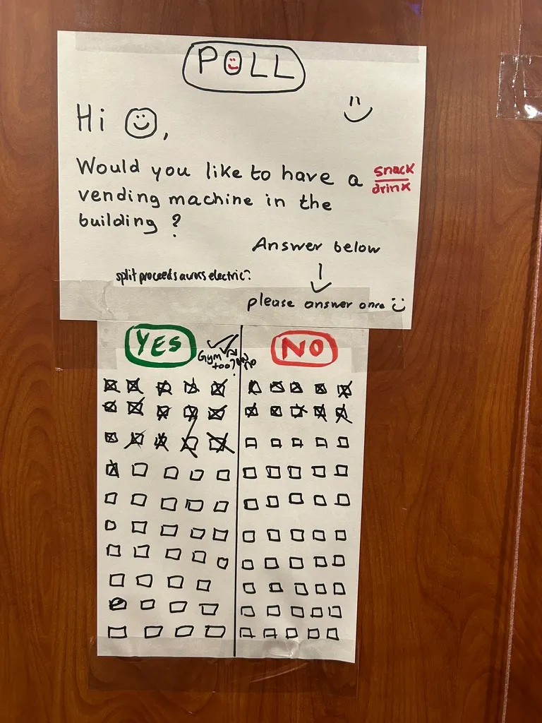 The vending machine poll, taped inside the elevator